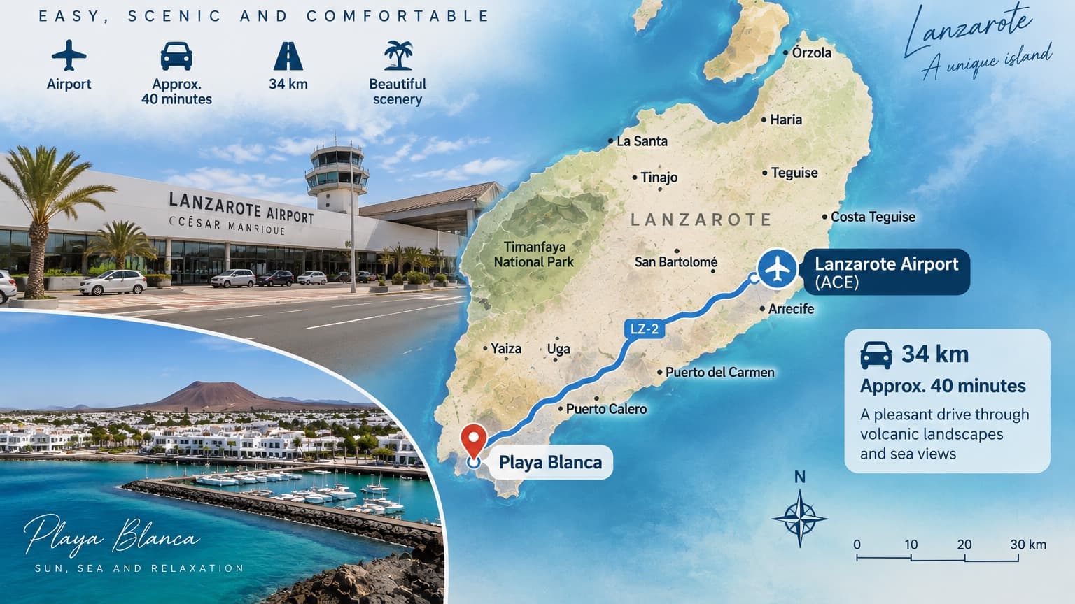 Karte vom Flughafen Lanzarote nach Playa Blanca – Fahrzeit ca. 40 Minuten