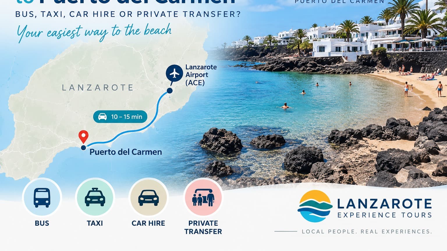Lanzarote, Flughafen Lanzarote, Flughafentransfer, Puerto del Carmen, Lanzarote Transfers, Lanzarote Reisetipps