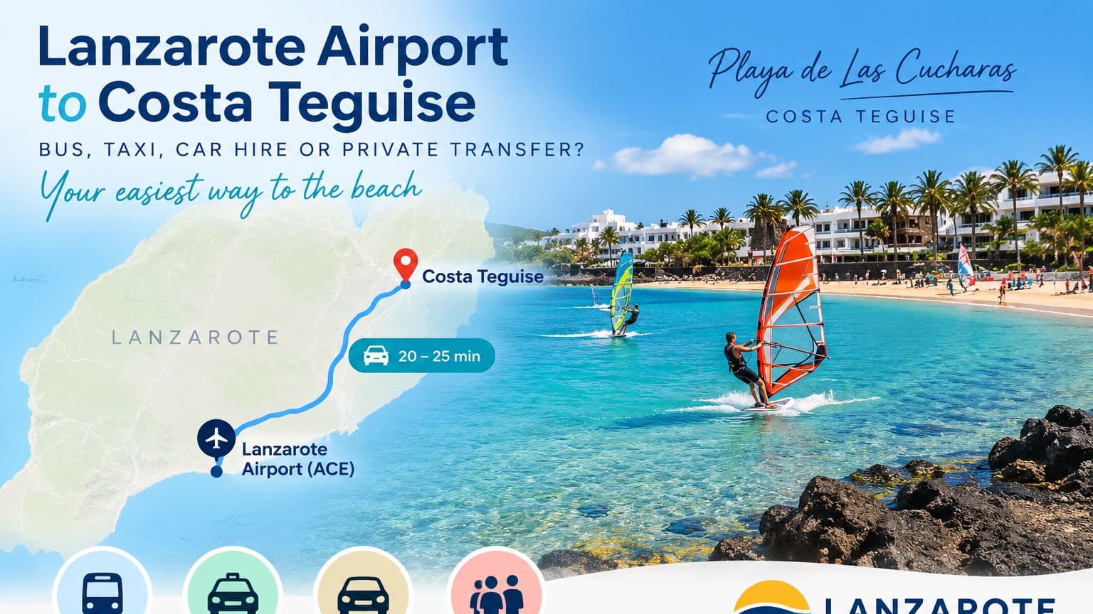 Transfer vom Flughafen Lanzarote nach Costa Teguise – Fahrzeit ca. 20 bis 25 Minuten