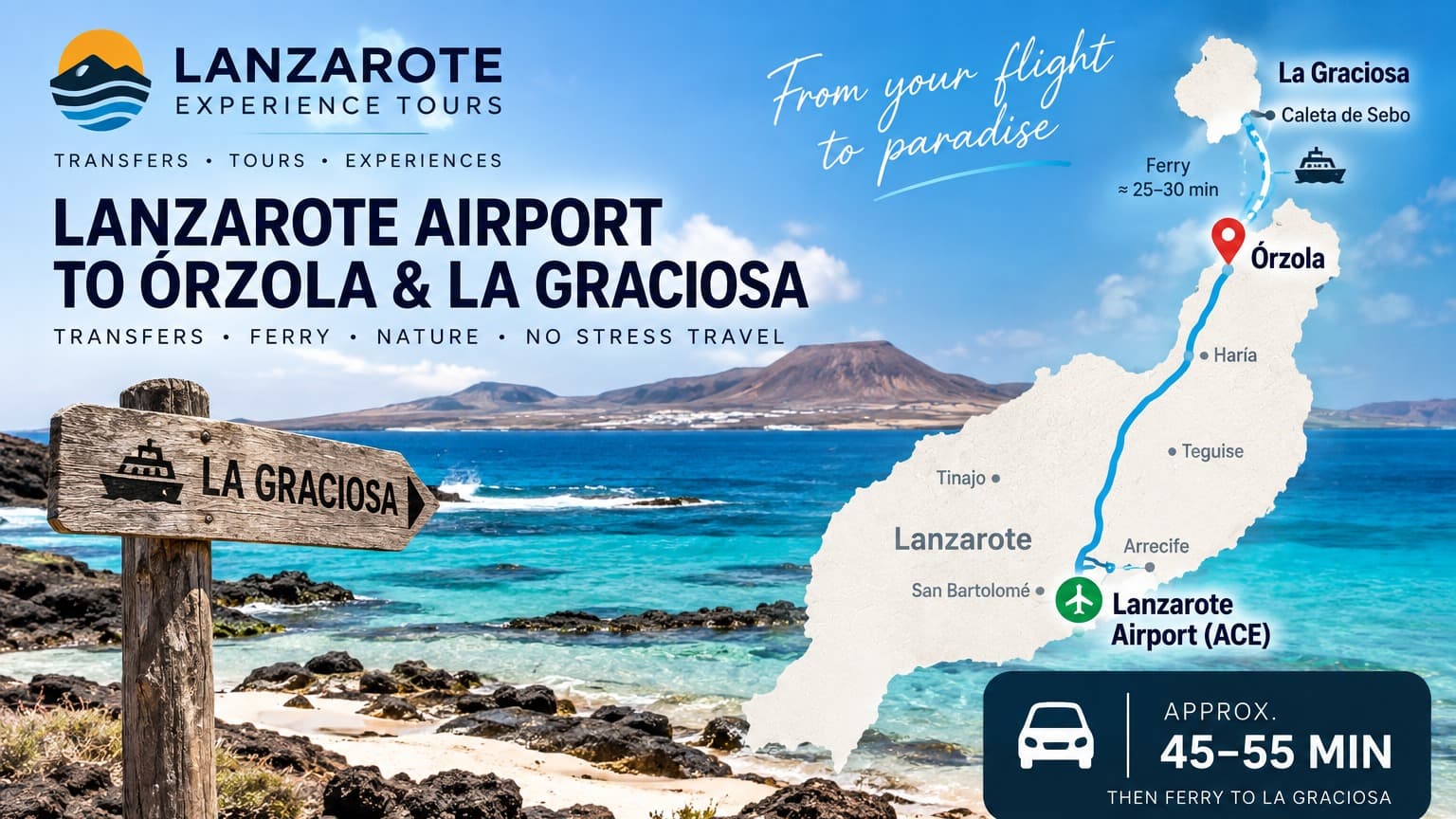 Traslado del Aeropuerto de Lanzarote a Órzola y conexión en ferry con La Graciosa